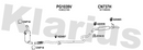 Klarius PG1039V - Centre Pipe  - Fits Citroen C3 1.5 BlueHDi