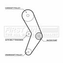 First Line Timing Belt Water Pump Kit  - FTW1079