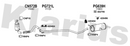 Klarius CN572B - Centre Pipe  - Fits Citroen Berlingo