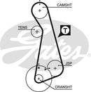 Gates PowerGrip Kit - K015424XS