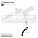 First Line Turbo Hose  - FTH1673 fits BMW F07 520D