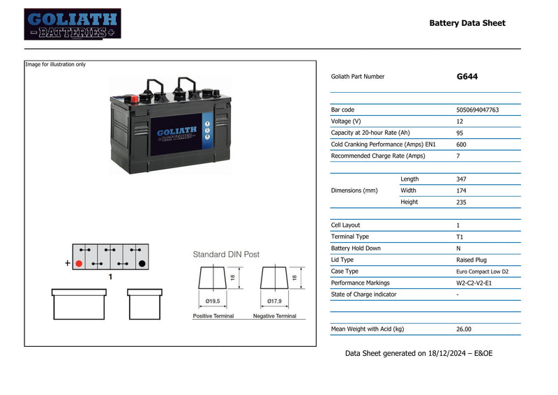 Goliath G644 - 644 95Ah 600A Battery - 3 Year Warranty
