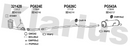 Klarius 321428 - Catalyst Type Approved Withpip  - Fits Peugeot 206 1.1i