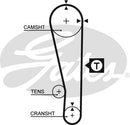 Gates PowerGrip Kit - K025283XS