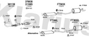 Klarius 301138 - Front Pipe For Cat  - Fits Fiat Punto 1.1i