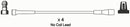 WAI HT Lead Set - ISL473