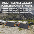 Jackery SolarSaga 100W Solar Panel - 21-0002-000059