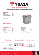Yuasa 12V 45Ah 440A Silver High Performance SMF Battery - YBX5202 - 4 Year Warranty