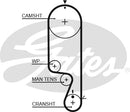 Gates PowerGrip Kit - K025535XS