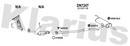 Klarius DN724T - Box With Tail Pipe  - Fits Nissan Qashqai+2 2.0i