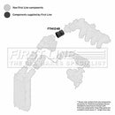 First Line Turbo Hose  - FTH1248