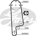 Gates PowerGrip Kit - K015232XS