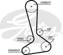 Gates PowerGrip Belt - 5645XS