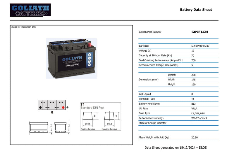 Goliath G096 AGM - 096 AGM 70Ah 760A Start Stop Battery - 3 Year Warranty