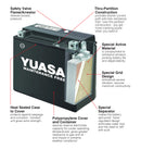 Yuasa 12V Maintenance Free VRLA Motorbike Battery - YTX7A(WC) - 4 Year Warranty