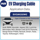 WAI EV Charging Cable - EVCUK232WC