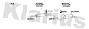 Klarius AU509L - Box With Centre Pipe  - Fits Audi A1 2.0 TDi