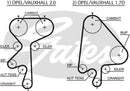 Gates PowerGrip Kit - K015368XS