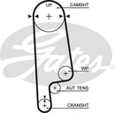 Gates PowerGrip Kit - K015234XS