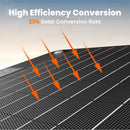 Jackery SolarSaga 40W Mini Solar Panel - 21-0002-000056