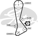 Gates PowerGrip Kit - K015197XS