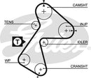 Gates PowerGrip Belt - 5484XS