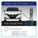 WAI EV Charging Cable - EVC22332-5EXT