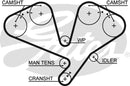 Gates PowerGrip Belt - 5353XS