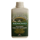 Renovo Soft Top Canvas Cleaner - 500ml - RFC1126
