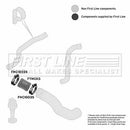 First Line Turbo Hose  - FTH1313 fits LR Freelander TD4 96-06