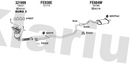 Klarius 321999 - Catalyst Type Approved Withpip  - Fits Ford Ka 1.3i