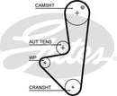 Gates PowerGrip Kit - K015575XS