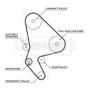 Borg & Beck Timing Belt Water Pump Kit  - BTW1019