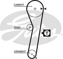Gates PowerGrip Kit - K015262XS