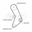 Borg & Beck Timing Belt Water Pump Kit  - BTW1030