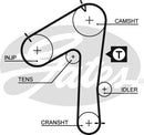 Gates PowerGrip Kit - K015483XS