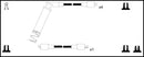 Lucas Ignition Lead Set - LUC7311