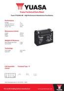 Yuasa 12V High Performance Maintenance Free VRLA Motorbike Battery - YTX24HL-BS(CP) - 4 Year Warranty