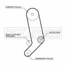 First Line Timing Belt Water Pump Kit  - FTW1025