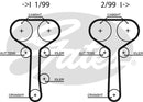 Gates PowerGrip Belt - 5508XS