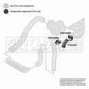 First Line Turbo Hose  - FTH1187