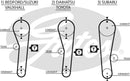 Gates PowerGrip Kit - K025043