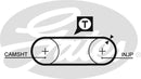 Gates PowerGrip Kit - K025323XS