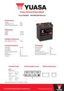 Yuasa 12V 36Ah 330A SMF Battery - YBX3055 - 4 Year Warranty