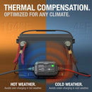 Noco 2A Smart Battery Charger - GENIUS2UK