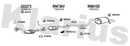 Klarius 322273 - Catalyst Type Approved Withpip  - Fits Renault Clio 1.6i
