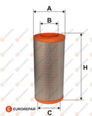 Eurorepar Air Filter - E147091