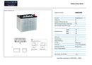 Goliath 65Ah 620A EFB Start Stop Battery - G005LEFB