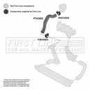 First Line Turbo Hose  - FTH1263