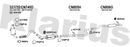 Klarius 323752 - Catalyst Type Approved Withpip  - Fits Citroen Berlingo 1.6 BlueHDi